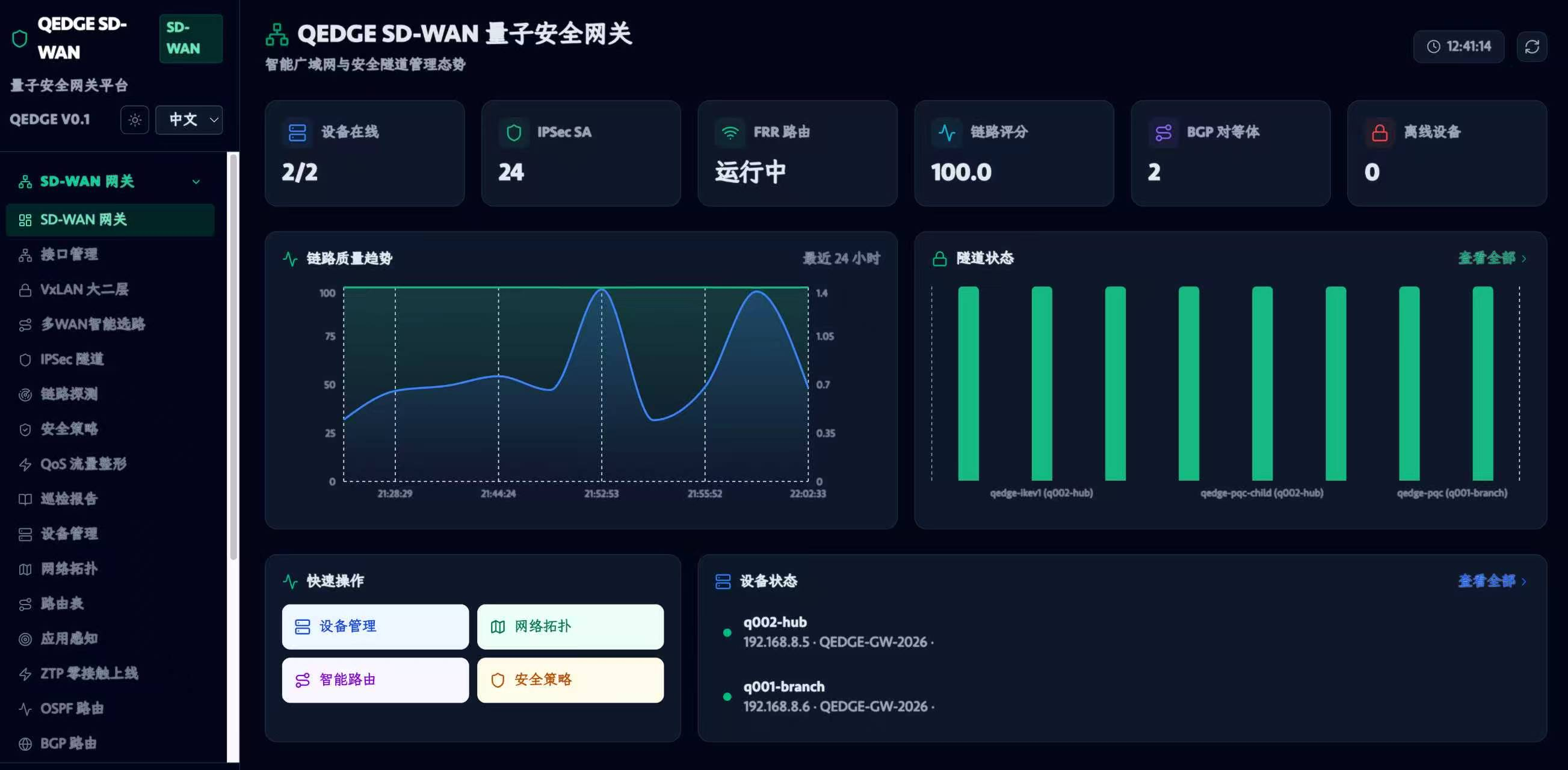 QEDGE SD-WAN 量子安全网关管控平台:智能广域网与安全隧道管理态势大屏