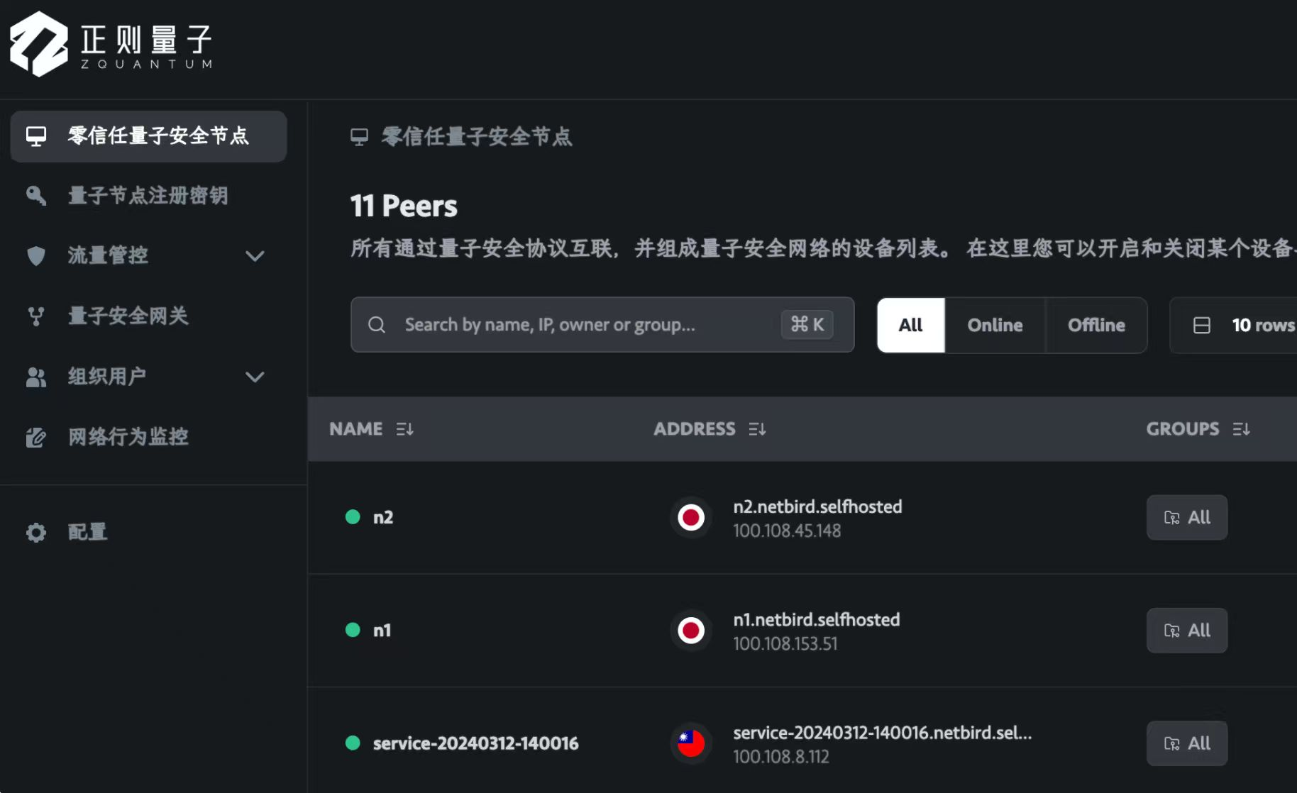 终端与设备集中管控 Web 平台:设备列表、在线状态、密钥分发与访问控制